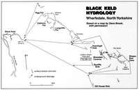 Descent 155 Black Keld Hydrology